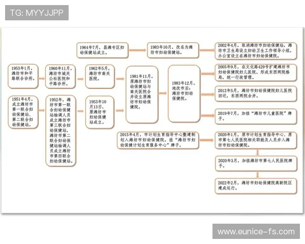 布拉德福德俱乐部的历史沿革与发展历程探究 布拉德福德俱乐部的历史沿革与发展历程探究