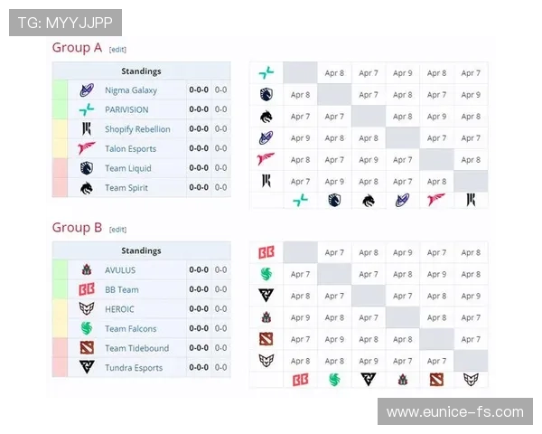 《全球电竞赛事规模持续扩大 各大战队争夺冠军头衔竞争激烈》 《全球电竞赛事规模持续扩大 各大战队争夺冠军头衔竞争激烈》