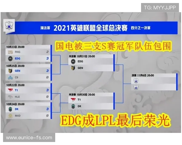 全球总决赛落幕新王登基各大战队鏖战数据揭示电竞格局新变化