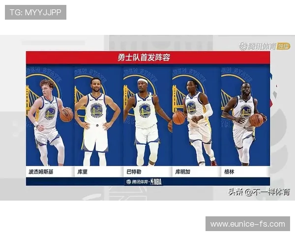 NBA最新动态：詹姆斯领衔湖人新赛季阵容更新，库里勇士力争总冠军再出发