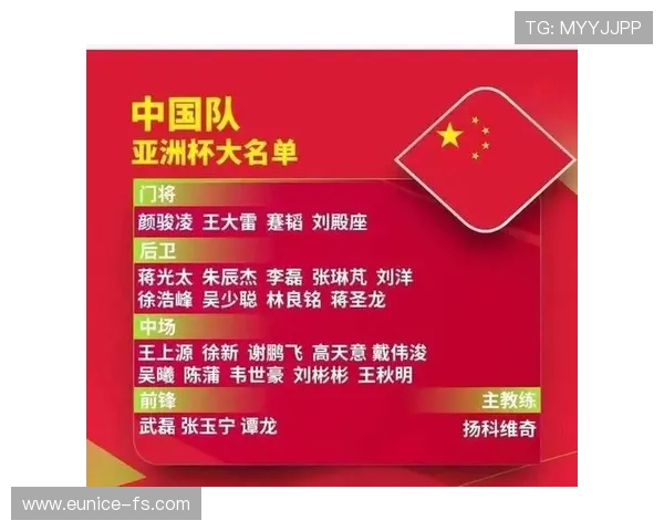 中国足球队备战亚洲杯阵容曝光 新老球员携手冲击冠军
